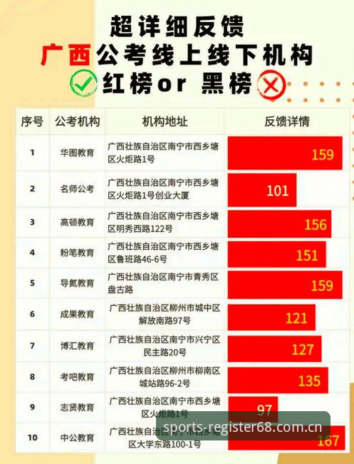 K体育平台直装版与网页版对比：立即注册即赠礼手机版2026最新版本避坑指南